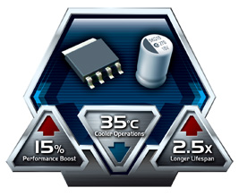 ASUS GT640-1GD5-L